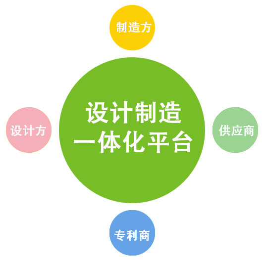 99499威尼斯(中国)有限公司首页