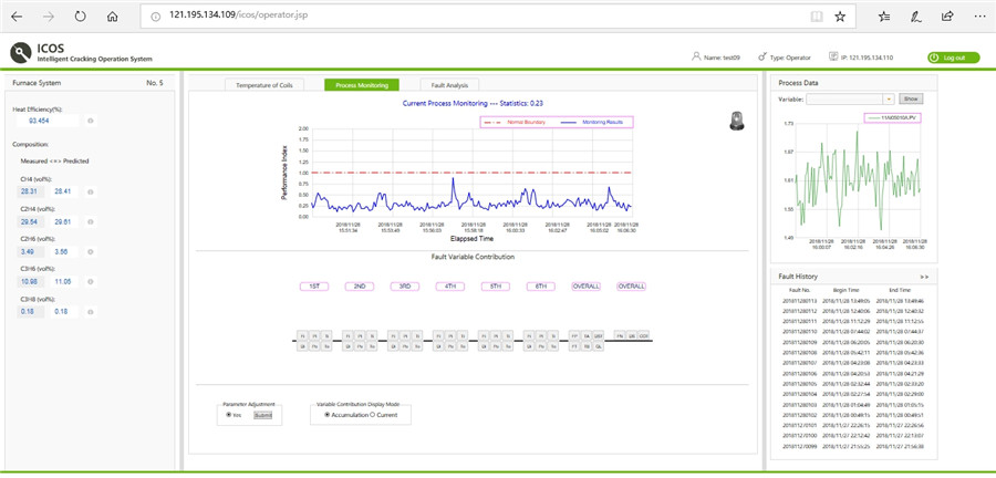 99499威尼斯(中国)有限公司首页