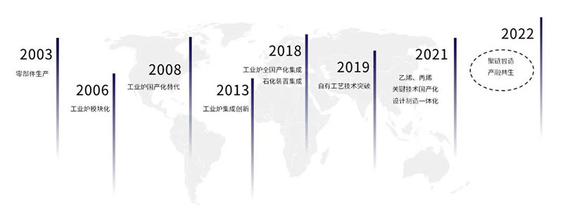 卓er不群 | 追光路上的“立异力”